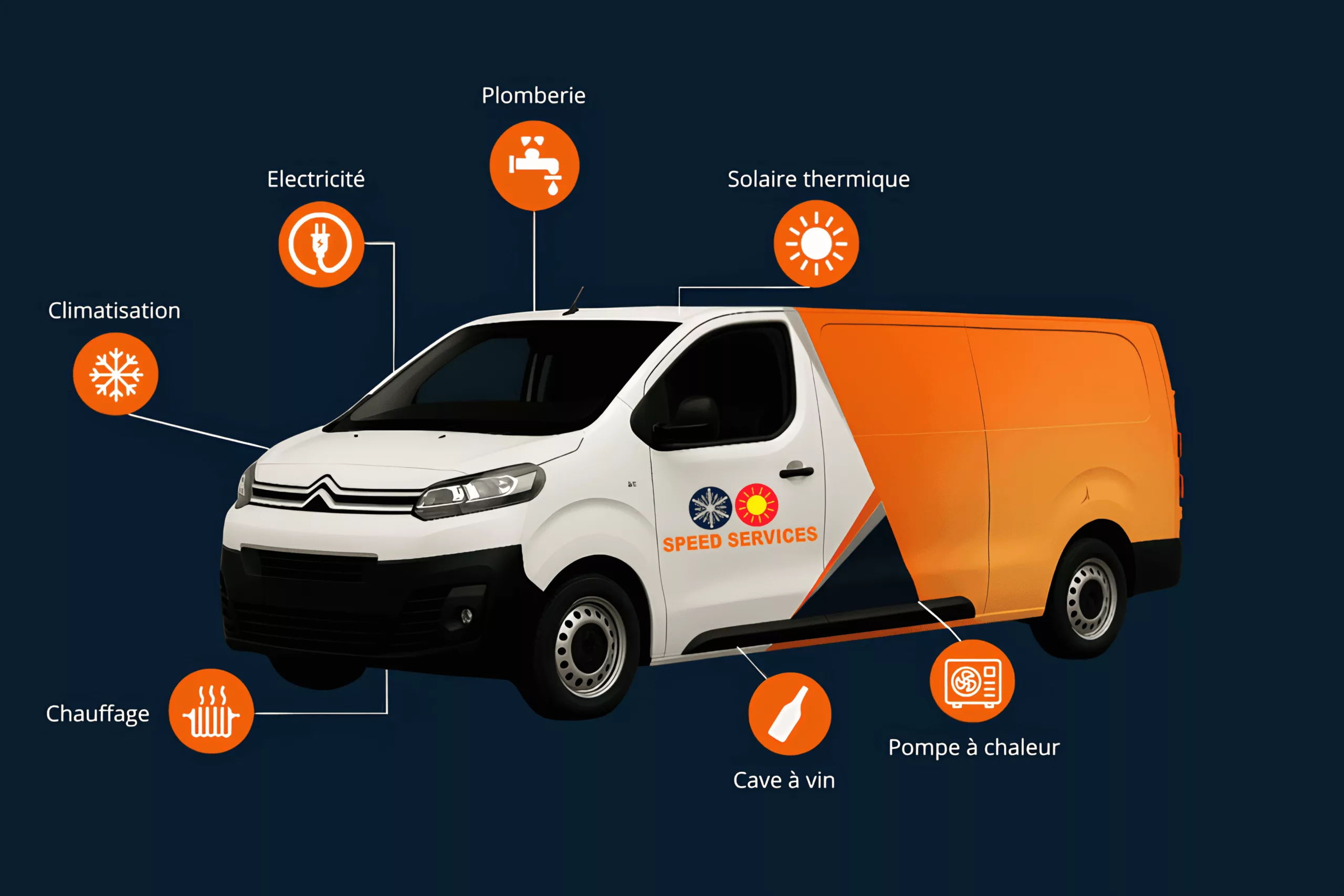 camion orange speedservices